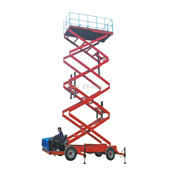 Vehicle-mounted scissor lift table